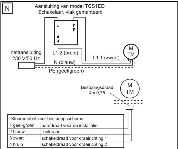 CHAMBERLAIN RA35 - LEES DE VOLGENDE INSTRUCTIES NAUWKEURIG DOOR VOORDAT U DE INSTELLING VAN DE EINDPOSITIES UITVOERT. - 2