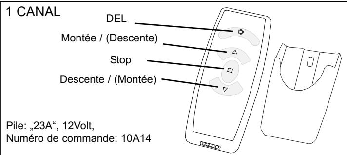 CHAMBERLAIN RA4336 - Fonctionnement de la télécommande - 1