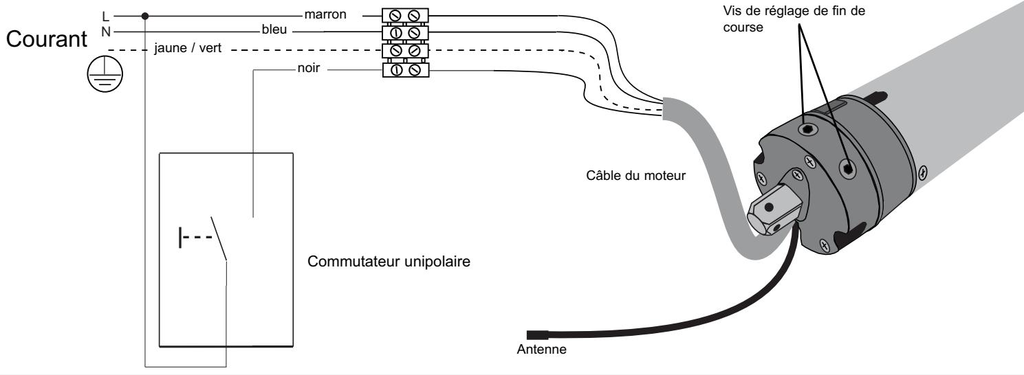 CHAMBERLAIN RPD15F - L'entrainement est premonte; la description est fournie a des FINS de controle. - 14