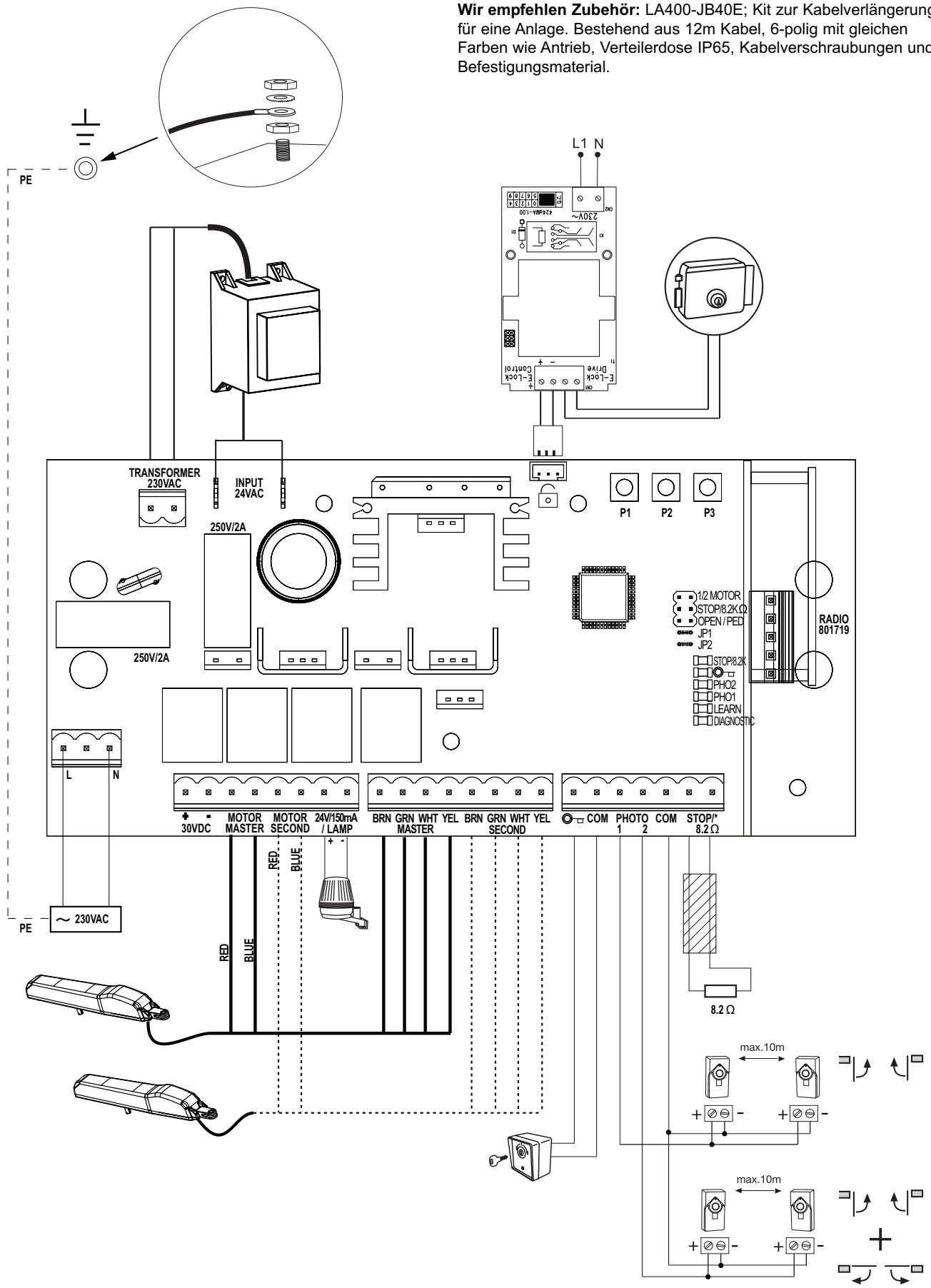 CHAMBERLAIN SCS200 - Technische Daten der Motorsteuerung - 1