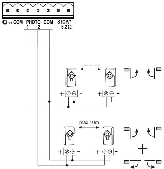 CHAMBERLAIN SCS200 - PHOTOCELLS (OPTIONAL) - 1