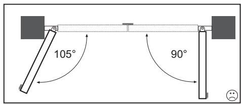 CHAMBERLAIN SCS200 - GATE CONFIGURATION - 1
