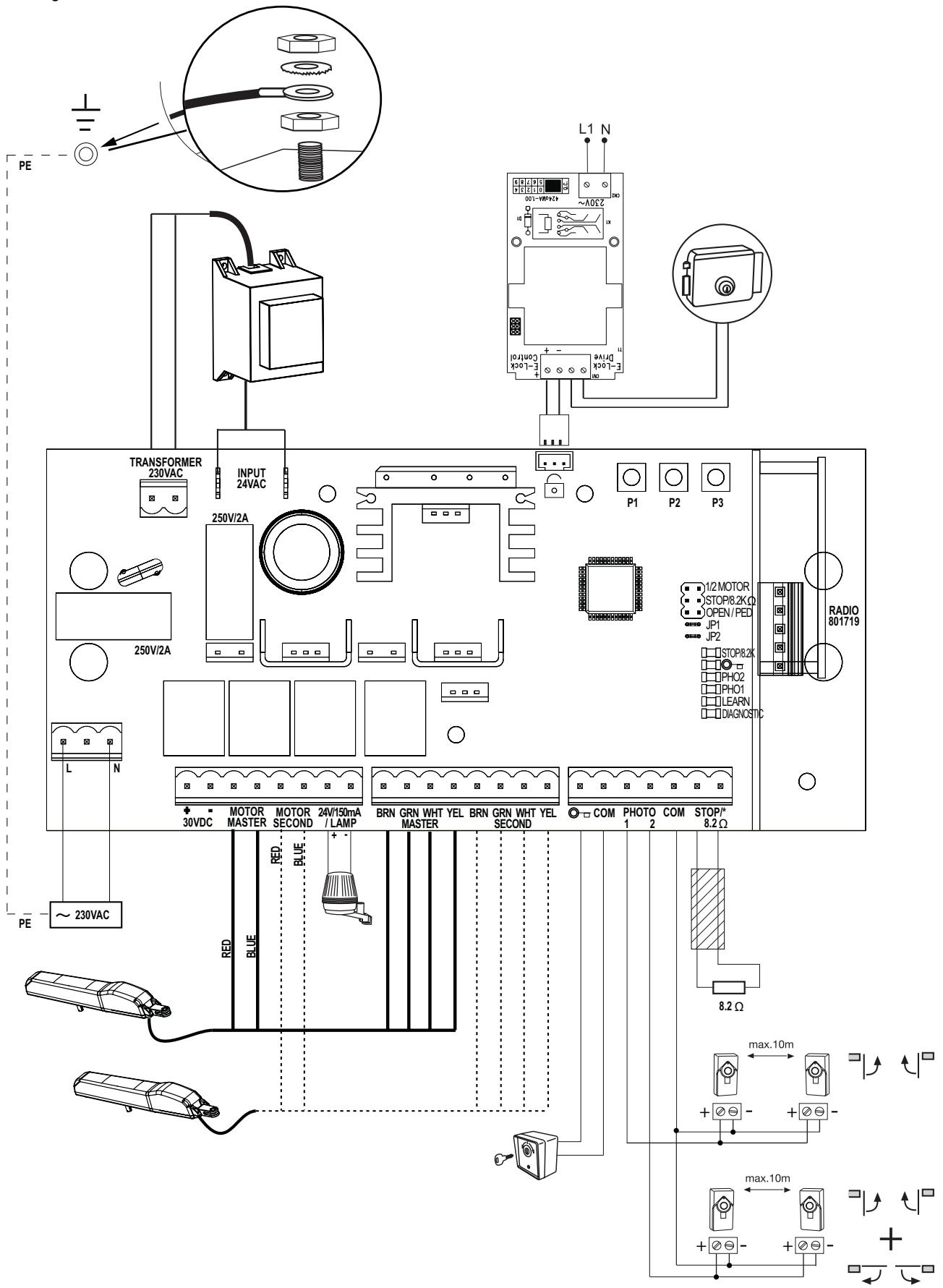 CHAMBERLAIN SCS200 - RECOMMENDED PROCEDURE: - 7