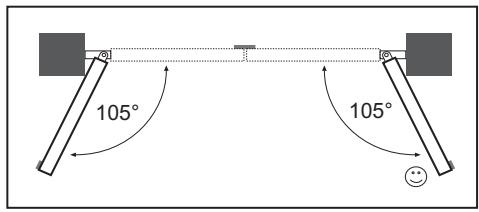 CHAMBERLAIN SCS200 - TORSITUATION - 3