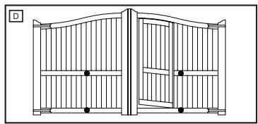 CHAMBERLAIN SCS200 - TORTYPEN - 4