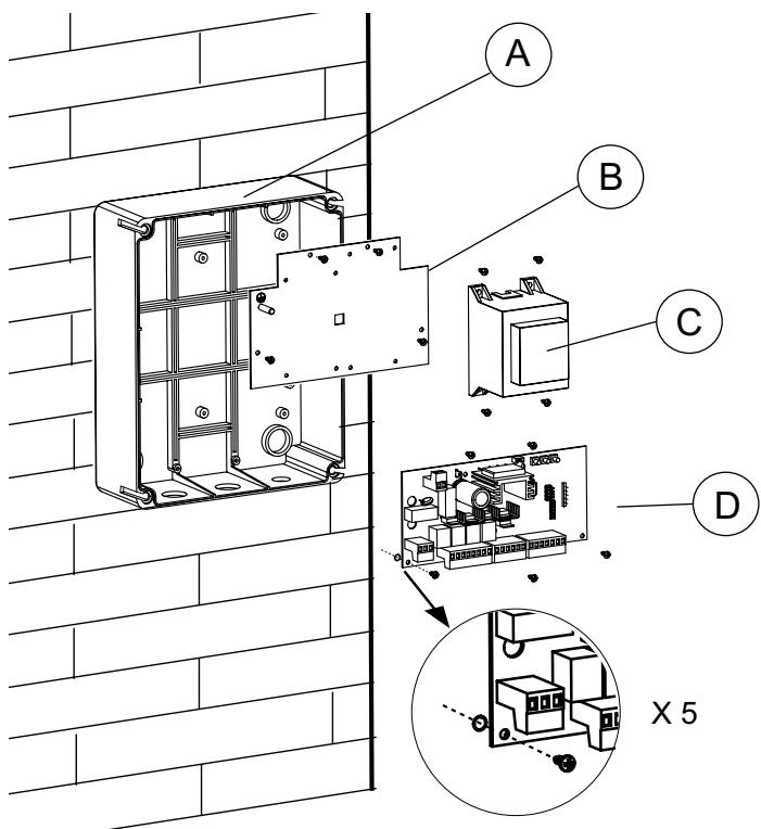 CHAMBERLAIN SCS200 - AANBEVOLEN WERKWIJZE - 4