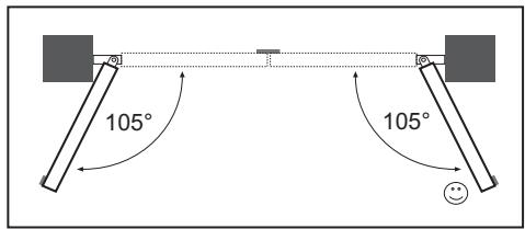 CHAMBERLAIN SCS200 - GATE CONFIGURATION - 3