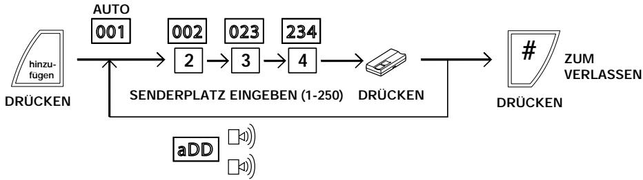 CHAMBERLAIN STAR250 - PROGRAMMIERUNG DES STAR 250 - 2