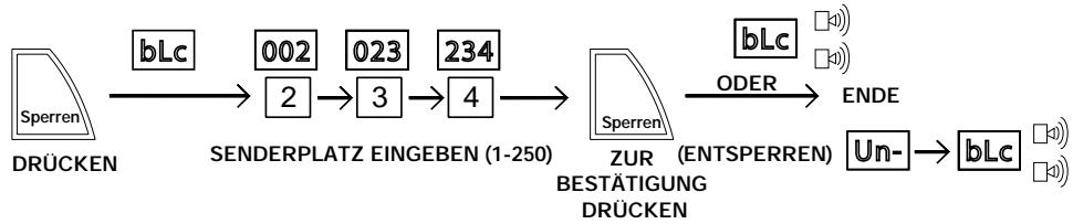 CHAMBERLAIN STAR250 - PROGRAMMIERUNG DES STAR 250 - 4