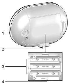 OREGON SCIENTIFIC BABY PHONE AVEC VEILLEUSE - VUE Arrière - emetteur - 1