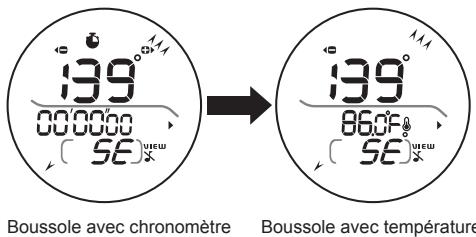 OREGON SCIENTIFIC MONTRE BOUSSOLE MULTIFONCTION - Pour faire défiler les sous-modes : - 1