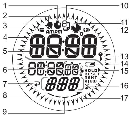 OREGON SCIENTIFIC MONTRE BOUSSOLE MULTIFONCTION - Au commencement - 1