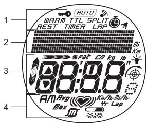 OREGON SCIENTIFIC MONTRE CARDIO VITESSE ET DISTANCE - Écran à cristaux liquides - 1