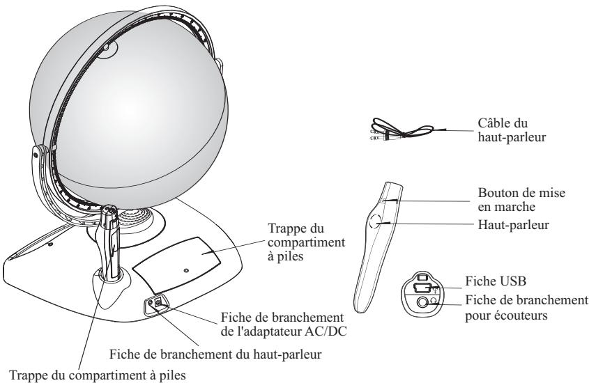 OREGON SCIENTIFIC SMARTGLOBE - Table des matières - 2