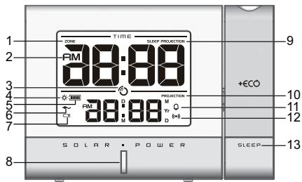 OREGON SCIENTIFIC RM336PES - FACE AVANT - 1