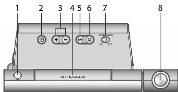 OREGON SCIENTIFIC RM336PES - VUE SUPérieURE - 1