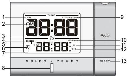 OREGON SCIENTIFIC RM336PES - VISTA FRONTALE - 1