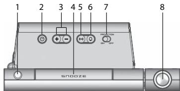 OREGON SCIENTIFIC RM336PES - TOP VIEW - 1
