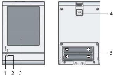 OREGON SCIENTIFIC RM336PES - PANNEAU SOLAIRE - 1