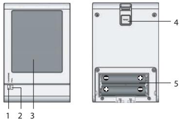 OREGON SCIENTIFIC RM336PES - PANNELLO SOLARE - 1