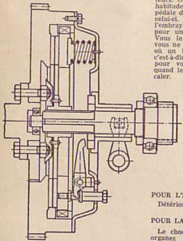 PIAGGIO VESPA 400 - L'embrayage - 1