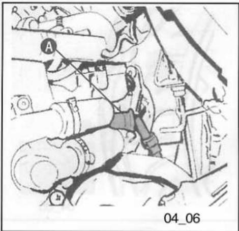 PIAGGIO X9 EVOLUTION 200 - Les PNEUS - 1