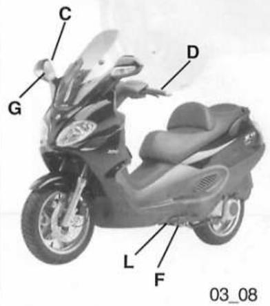PIAGGIO X9 EVOLUTION 200 - RODAGE - 3