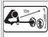 FLYMO MINI TRIM CONTOUR XT - Explanation of Symbols on your product - 3