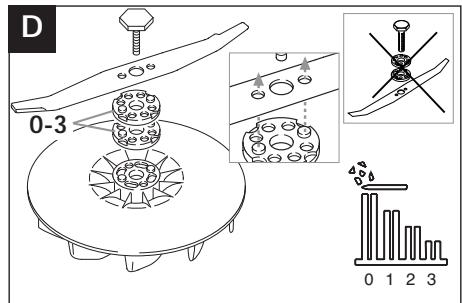 FLYMO HOVER COMPACT - SI-VSEBINA - 4