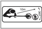 FLYMO MULTI TRIM 200 - 3