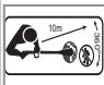 FLYMO POWER TRIM 500XT - Teie tootel olevate sumbolite seletused - 3