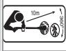FLYMO POWER TRIM 600 HD - Uitleg van symbolen op het product - 3