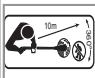 FLYMO POWER TRIM 600 HD - Teie tootel olevate sumbolite seletused - 3
