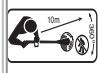 FLYMO POWER TRIM 600 HD - Förklaring av symbolerna på din maskin - 3