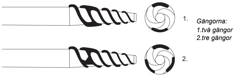 SUUNTO INCREMENT BORERS - 6