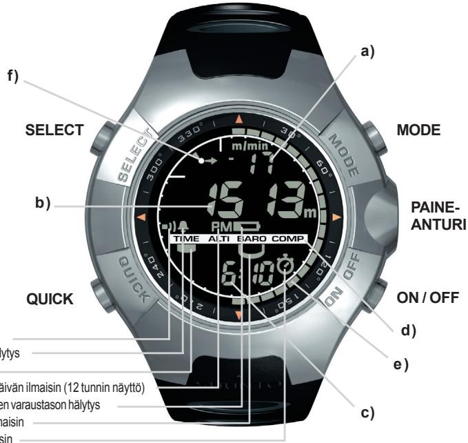SUUNTO OBSERVER SR - LUKU 11 LAITTEEN HAVITTÄMINEN 40 - 1