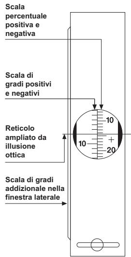 SUUNTO PM-5 - Caratteristica della struttura - 1