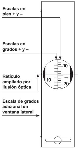 SUUNTO PM-5 - \section*{Characteristicas constructivas} - 1
