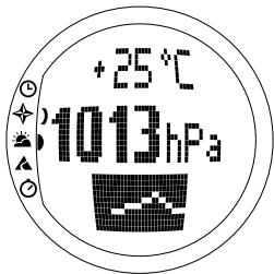 SUUNTO S6 - Slope [hellingshoek] - 2