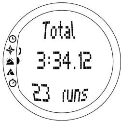 SUUNTO S6 - Visualizzazione dei file registrar (View) - 2