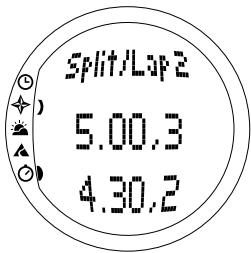 SUUNTO S6 - VIEW ski [bekijk ski] - 1