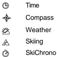 SUUNTO S6 - Tilojen symbolit - 1