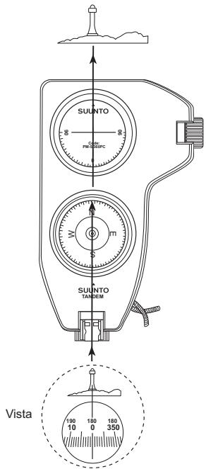 SUUNTO TANDEM - Manejo - 1