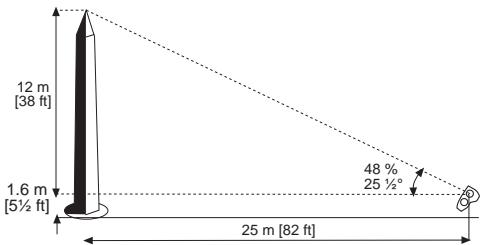 SUUNTO TANDEM - Istruzioni per l'uso - 2