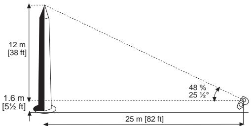 SUUNTO TANDEM - Bedienungsanleitung - 2