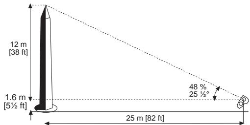 SUUNTO TANDEM - Instrucciones de uso - 2