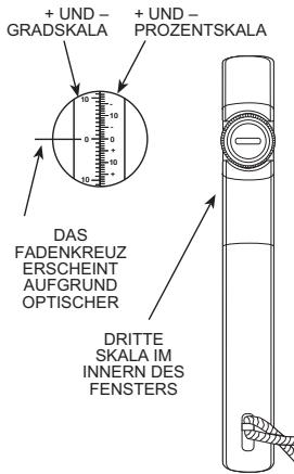 SUUNTO TANDEM - Bedienungsanleitung - 1