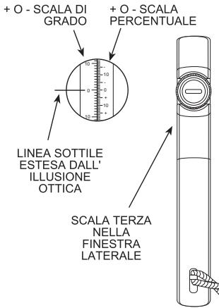 SUUNTO TANDEM - Istruzioni per l'uso - 1