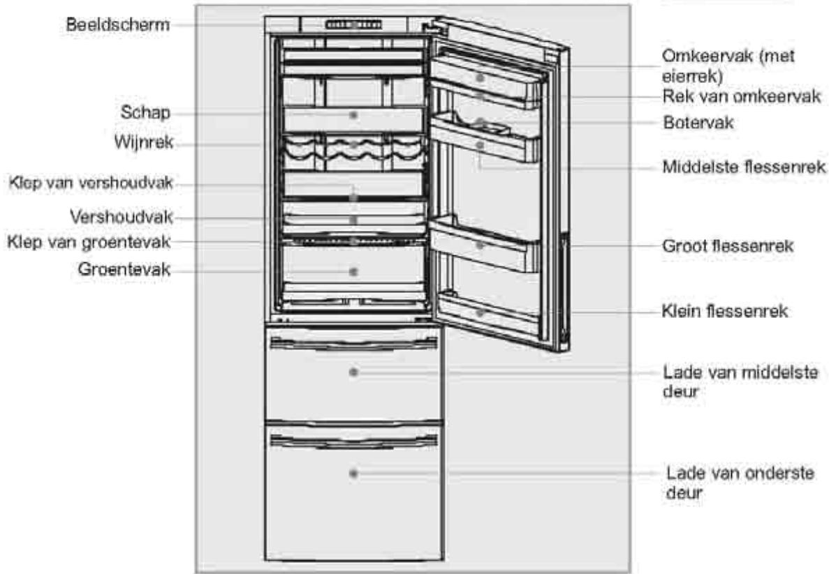 HAIER AFD633IX - Belangrikkste kenmerken - 1