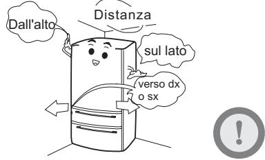 HAIER AFD633IX - Ambiente d'installazione - 6